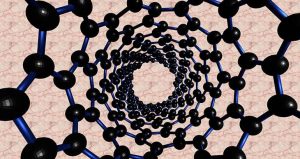 nanopartículas de carbono